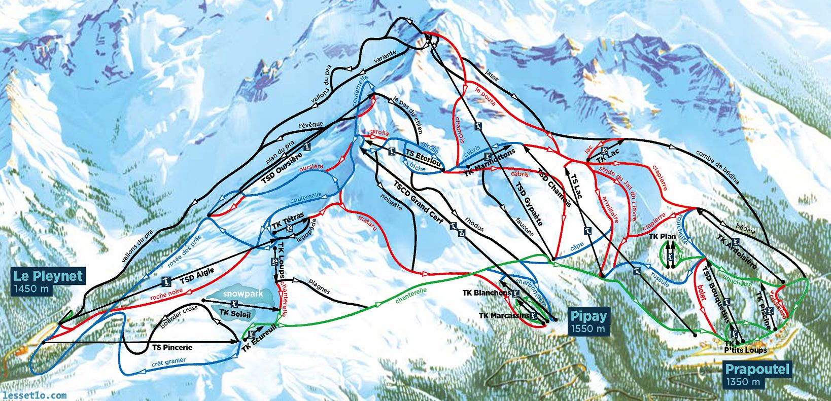 Plan des pistes